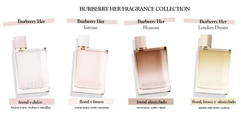 perfume burberry london que les parece